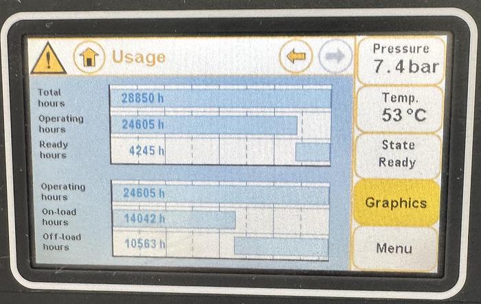Used 2019 ALMIG Combi 22 SC Air Screw Compressor