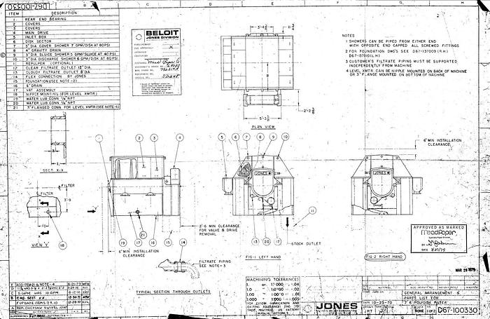 Used JONES 3675 #26089