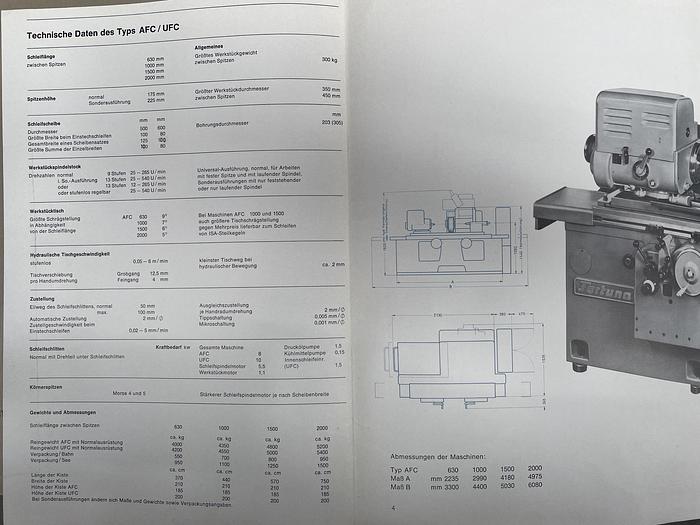 Gebruikt Fortuna AFC/UFC Rondslijper