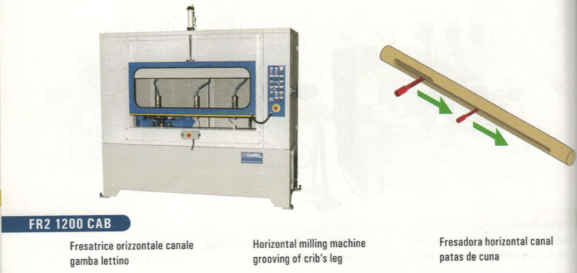 Used 1999 Fresatrice a “T” marca COMEC modello FR/2-1000 PLC per produzione lettini, sdrai o simili