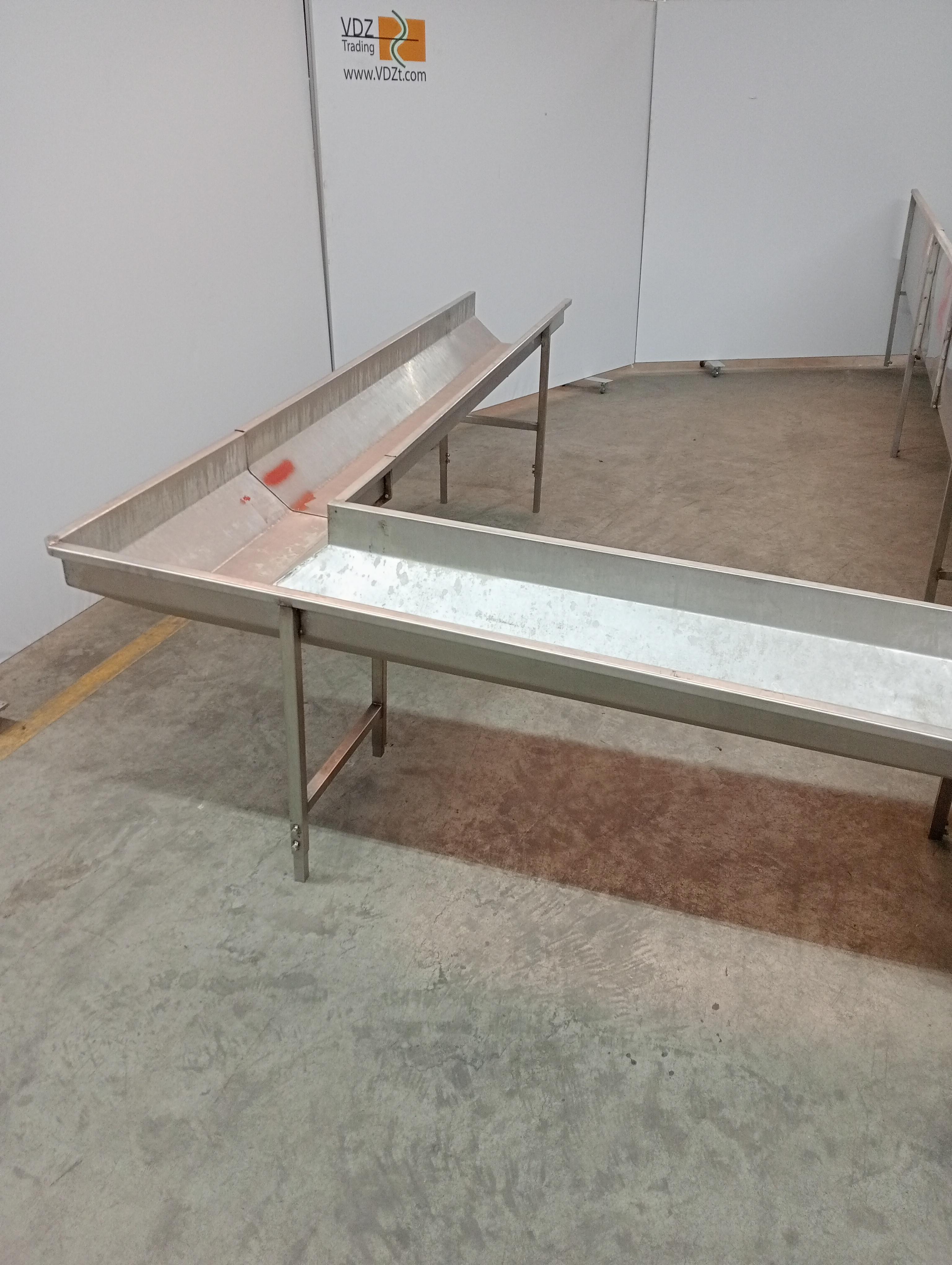 Used Poultry bleeding trough