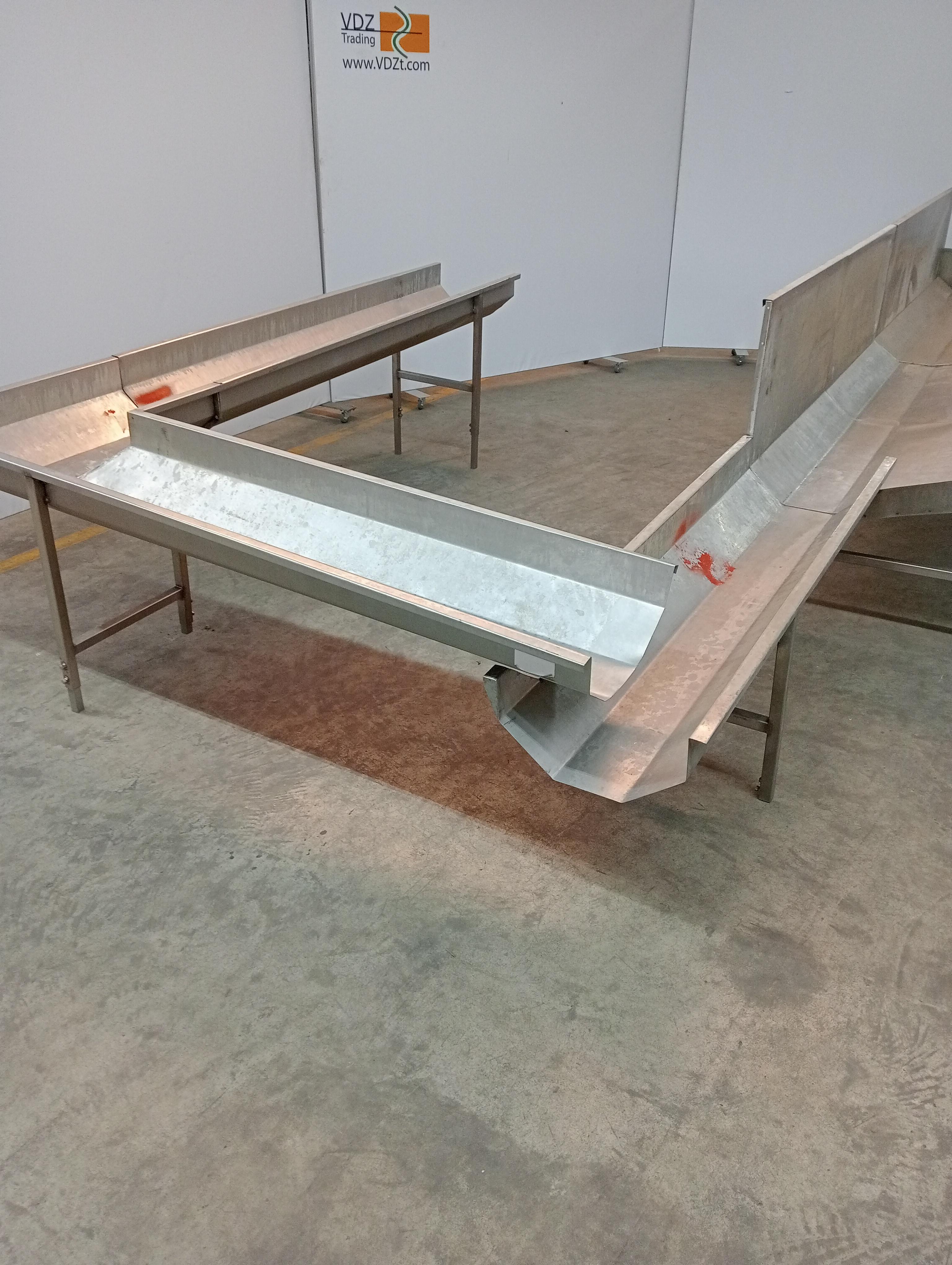 Used Poultry bleeding trough