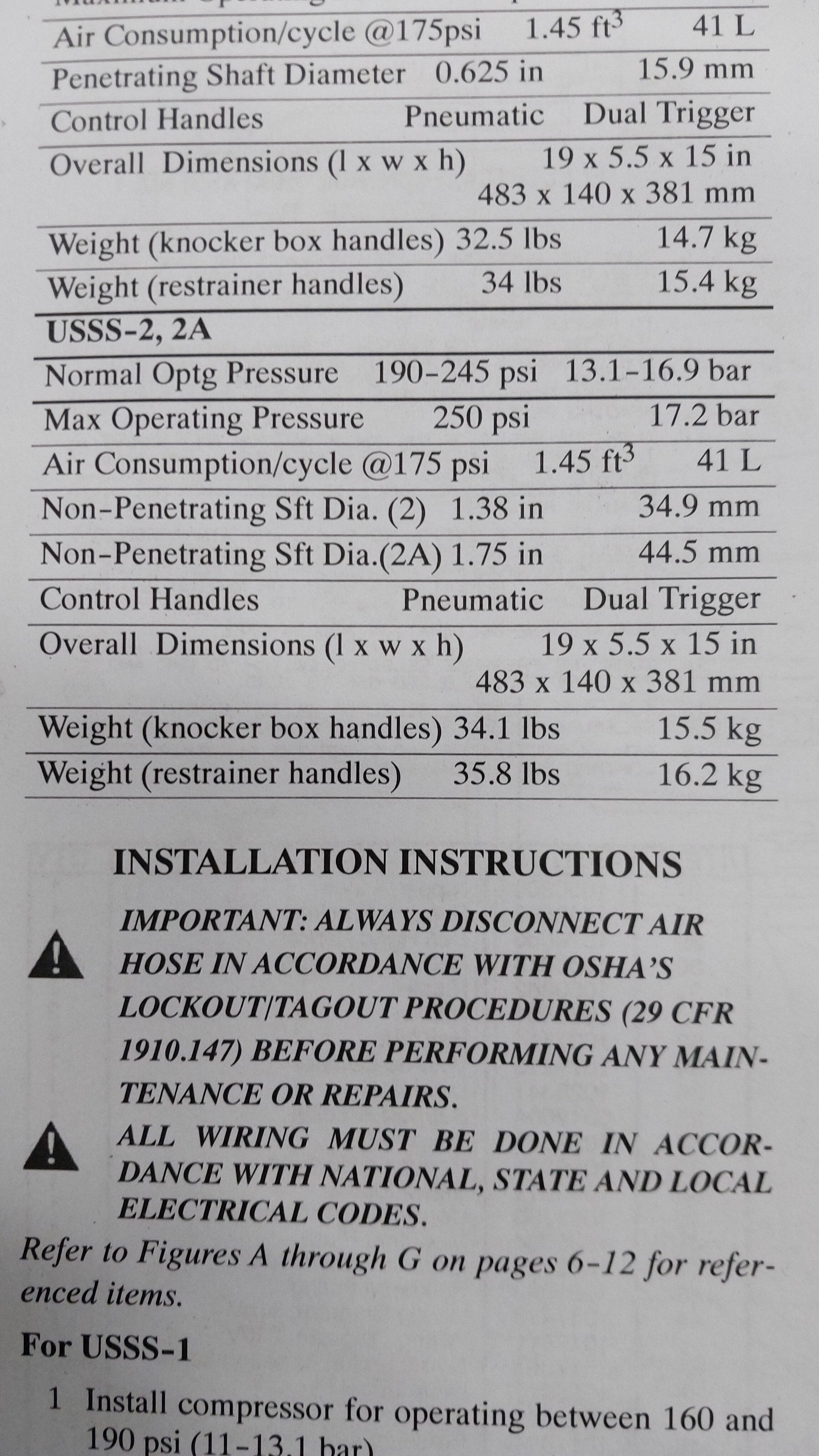 Used Pneumatic stunner