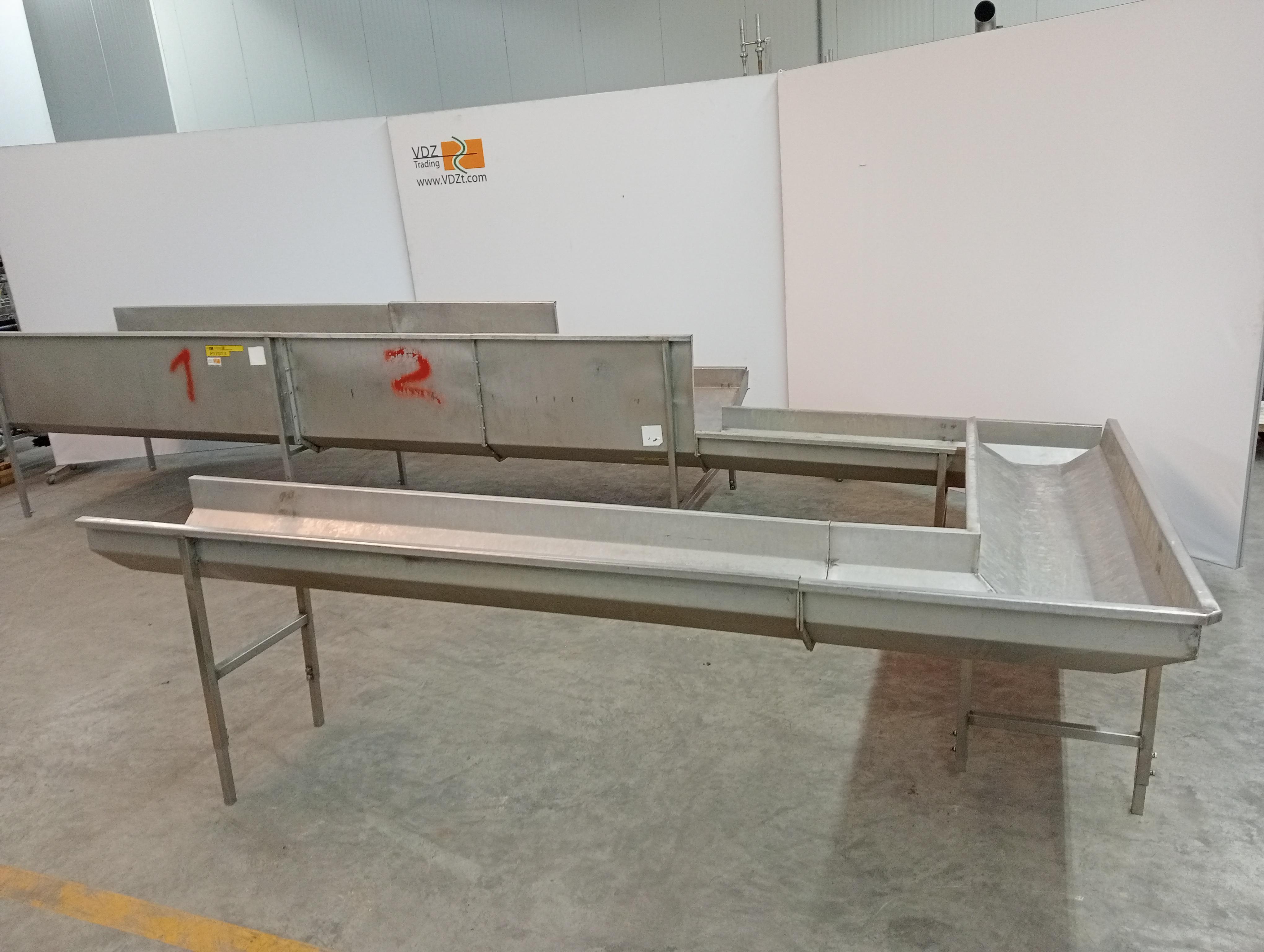 Used Poultry bleeding trough
