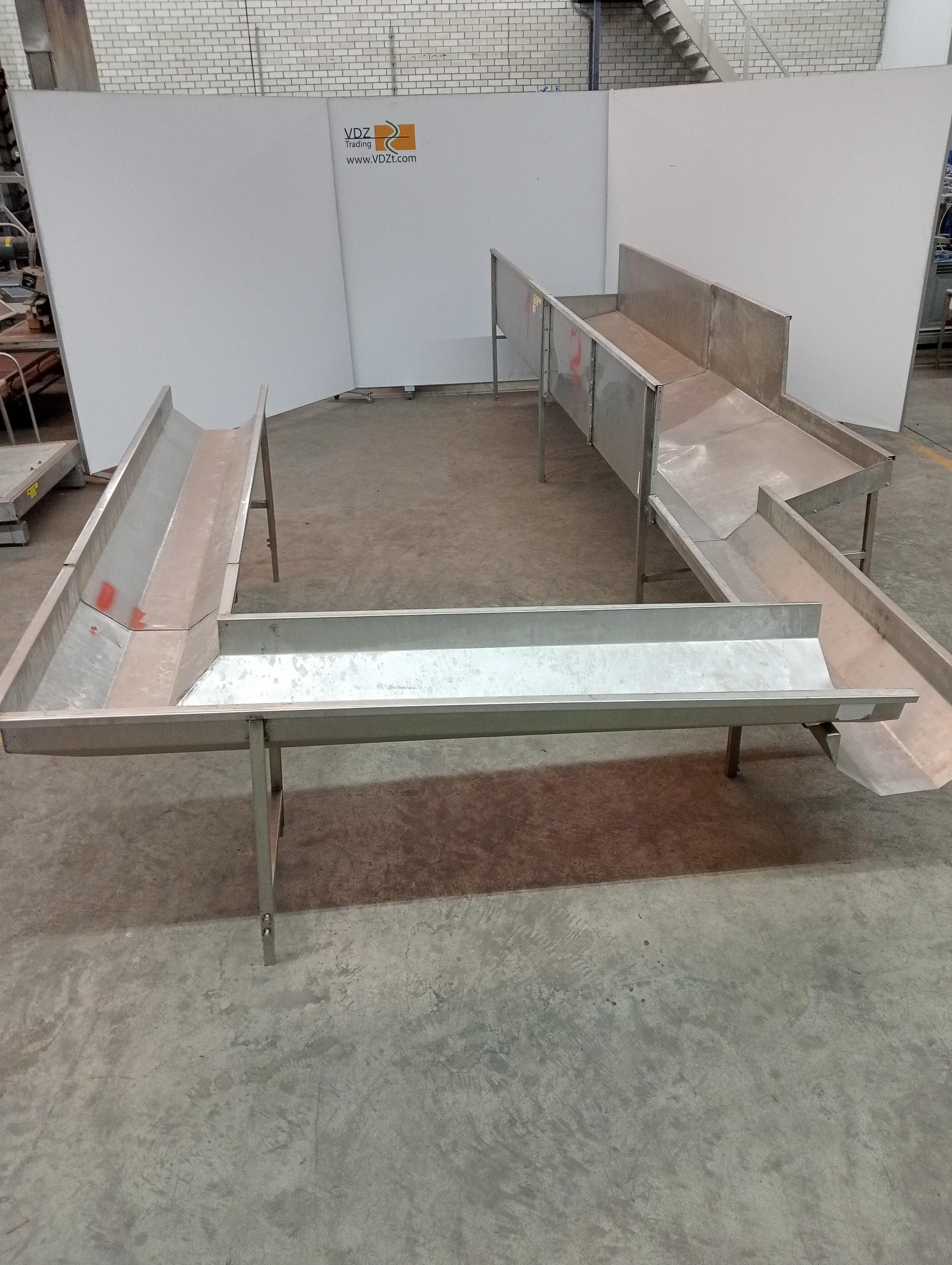 Used Poultry bleeding trough