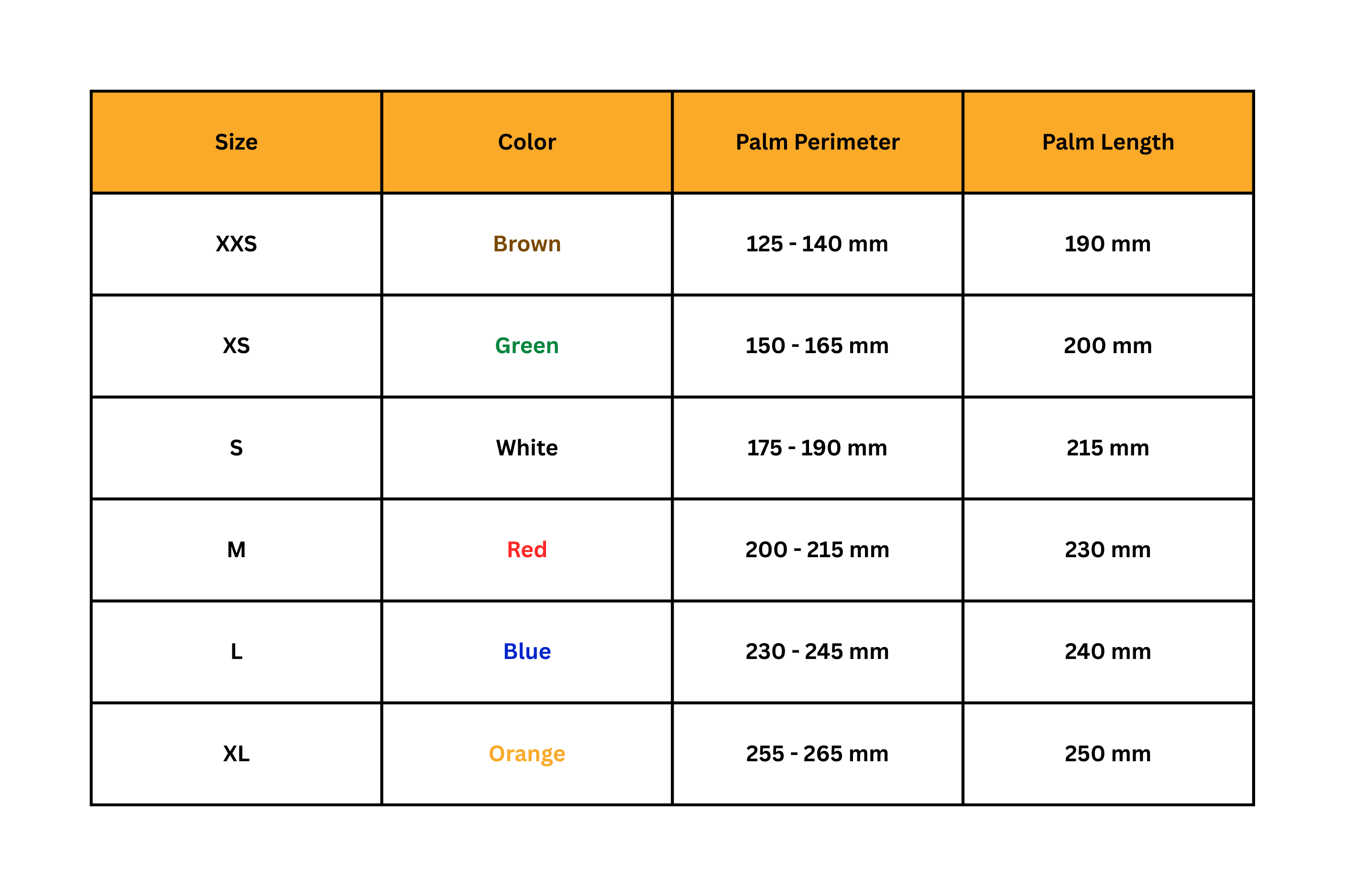 Used Stainless Steel Gloves | Short