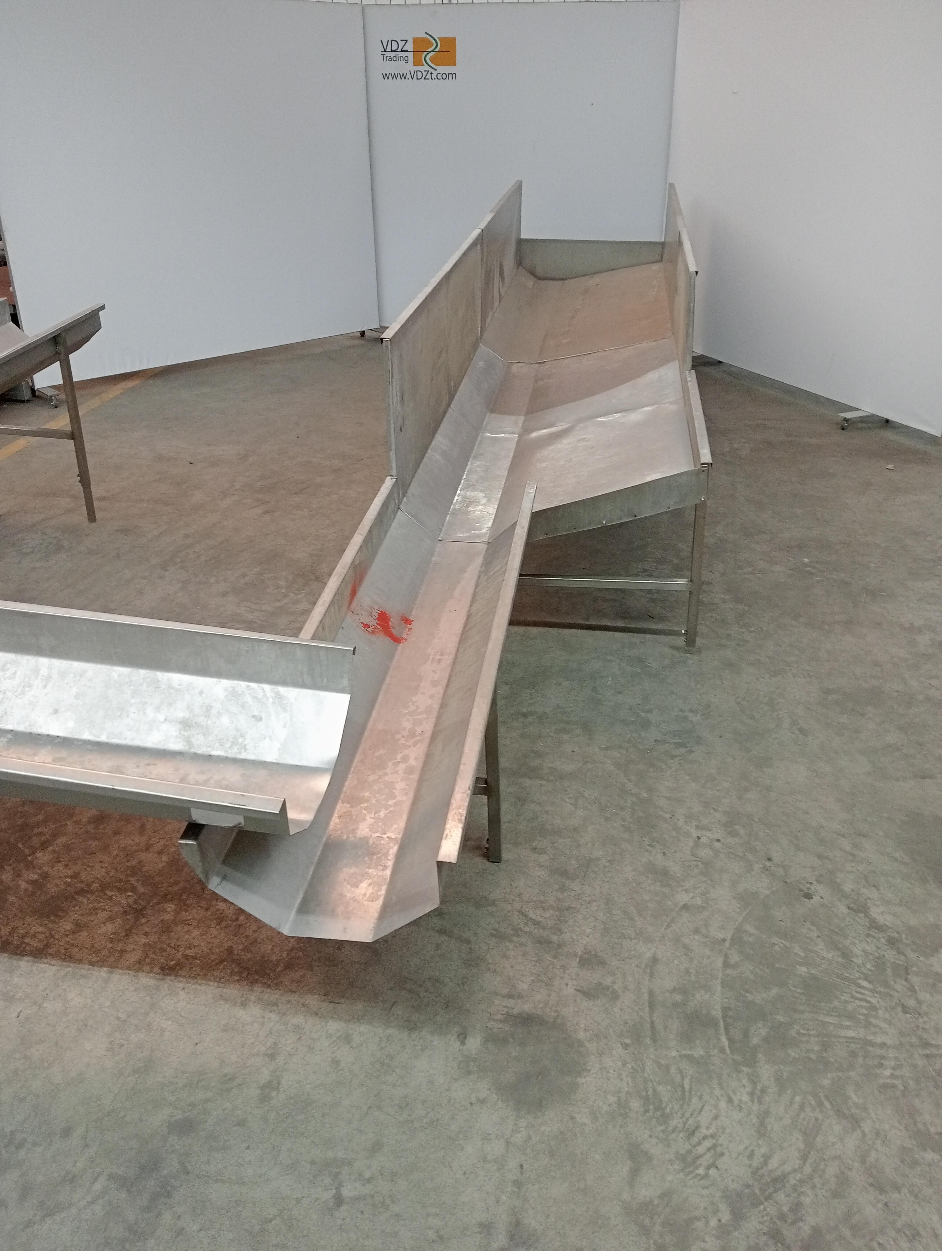 Used Poultry bleeding trough