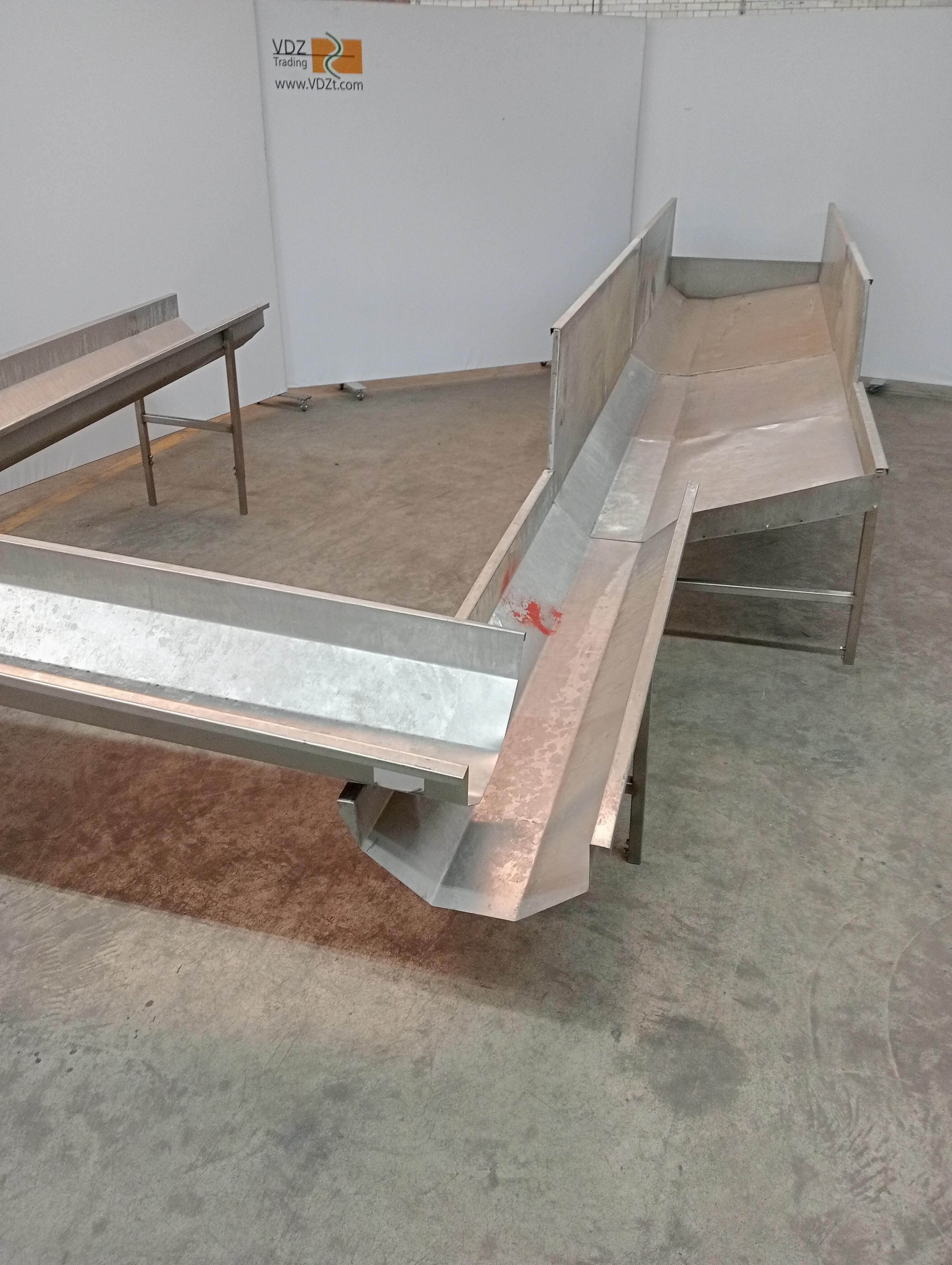 Used Poultry bleeding trough