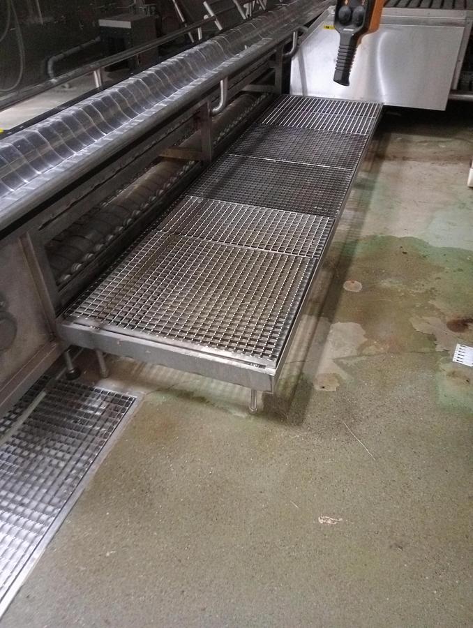 Used Platforms