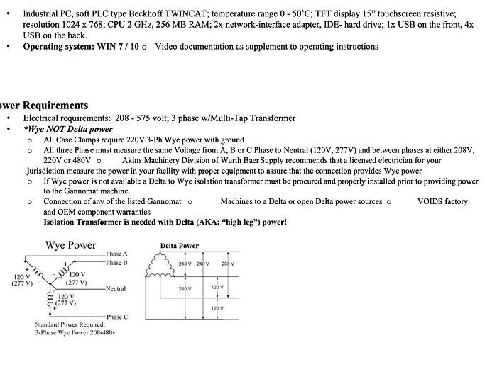 Used 2020 Gannomat Index 1300 Logic CNC Controlled Dill, Glue, Dowel Machine