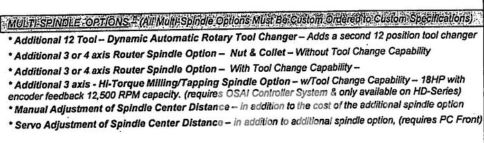 Used 2006 CR Onsrud Model 288G16 Panel Pro CNC Router