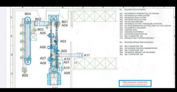 Used Foodmate Chicken cut up line