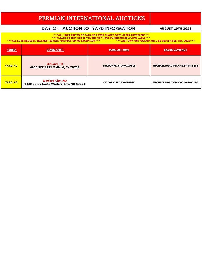 Used DAY 2 ONLINE ONLY SALE INFORMATION LOT