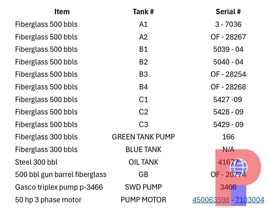 Used Turn Key Salt Water Disposal Facility SWD CR 351 Snyder, Tx