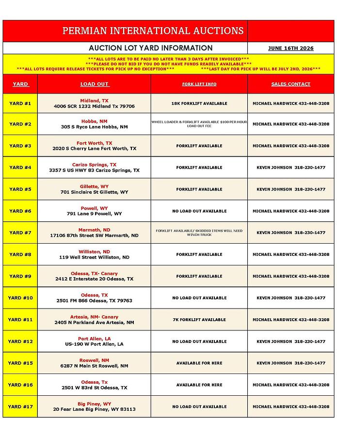 Used YARD INFORMATION Ring 1