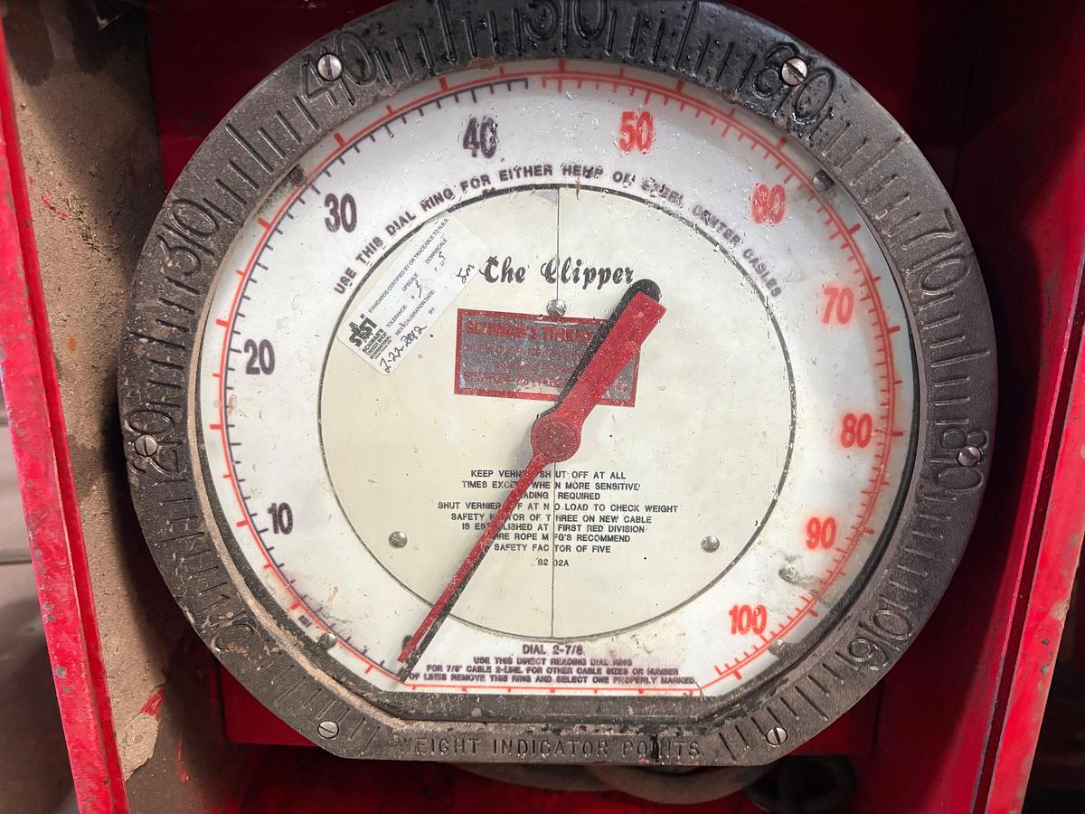 Used The clipper pad type weight indicator