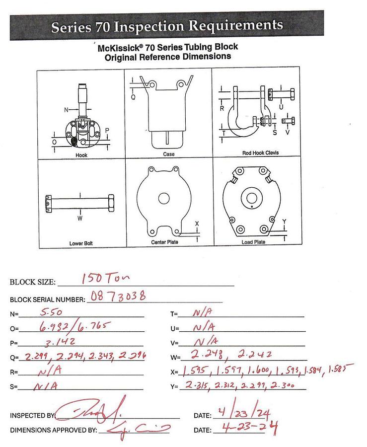 Used MCKISSICK 74-A 150 TON BLOCK (05/2024) Certification w/ PaperWork