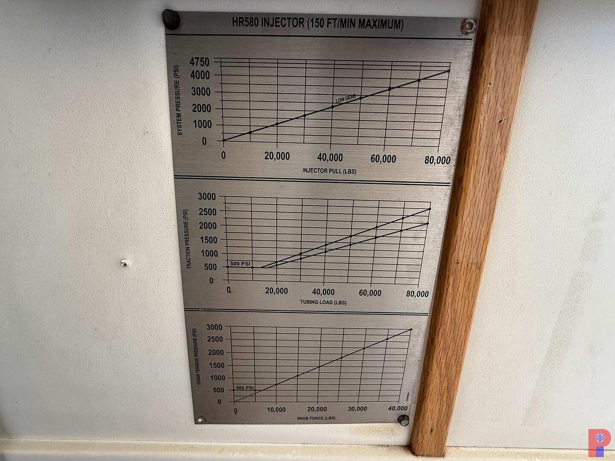 Used 2012 TOTAL EQUIPMENT AND SERVICE HYDRA RIG 580 15K 2” 4-AXLE COIL TUBING TRAILER