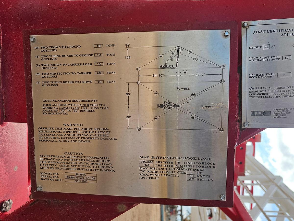 Used IDS 96' X 250,000 LB. MAST W/ (CURRENT CAT IV INSPECTION)
