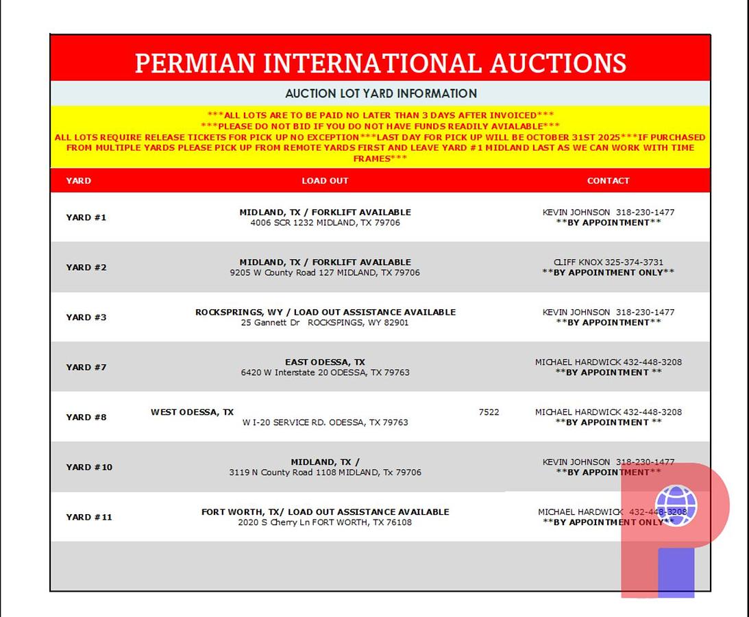 Used INFORMATION LOT RING 2