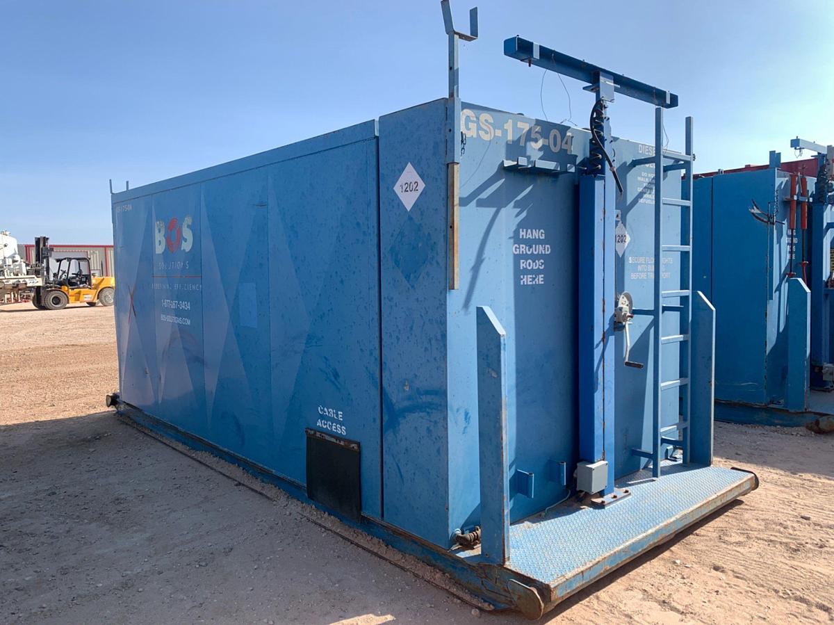 Used 22’L x 8’W x 9’T Skidded Generator House