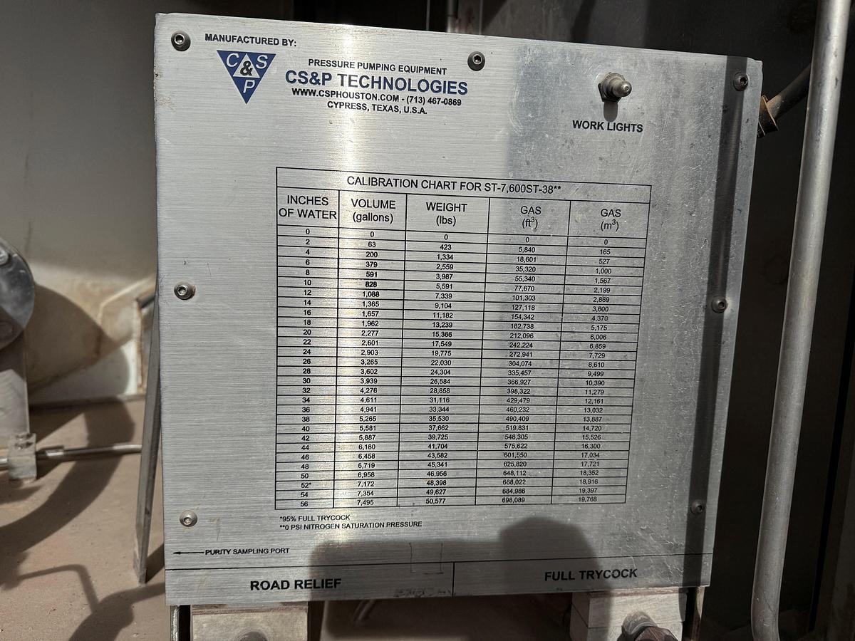 Used 2009 CS&P 7,600 GAL. LN2 NITROGEN T/A TRANSPORT TRAILER