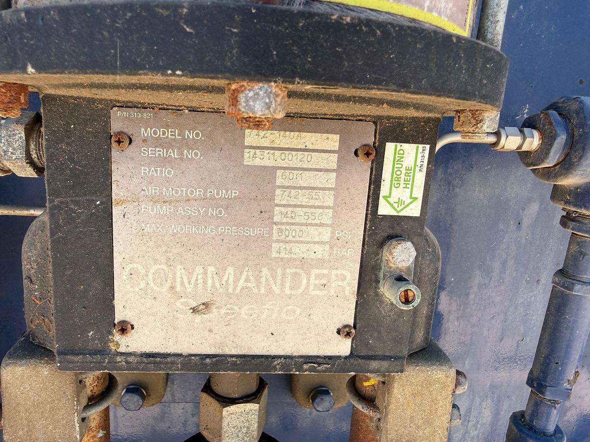 Used MEYERS 3-STATION 4-BOTTLE ACCUMULATOR CLOSING UNIT, SKIDDED