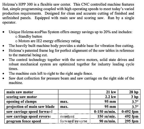 Used Holzma HPP 300 Panel Saw
