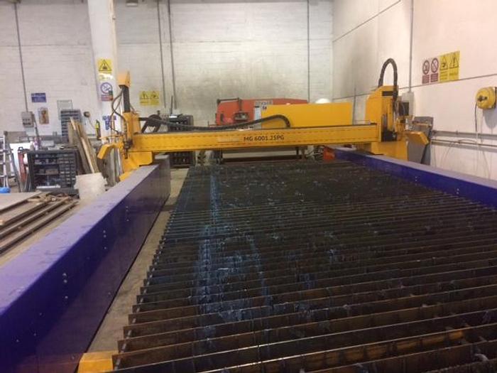 Used Plasma HD MicroStep