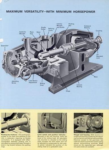 Used BELOIT 3000 #19728