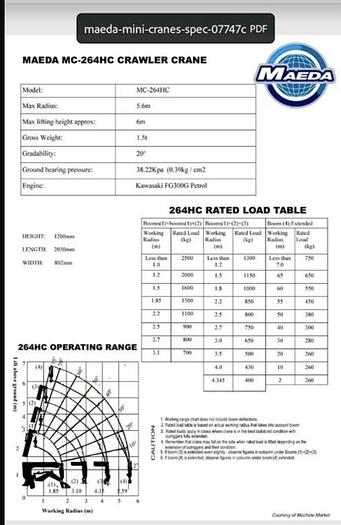 Used 1994 Maeda  Hc264