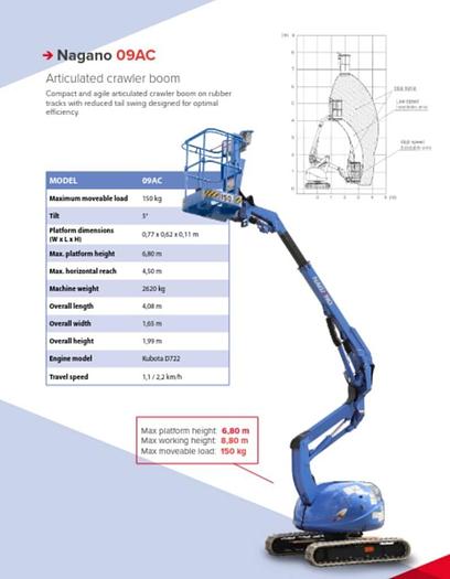 Gebruikt Nagano Ac09 8.80cm werkhoogte rupskniktelescoop