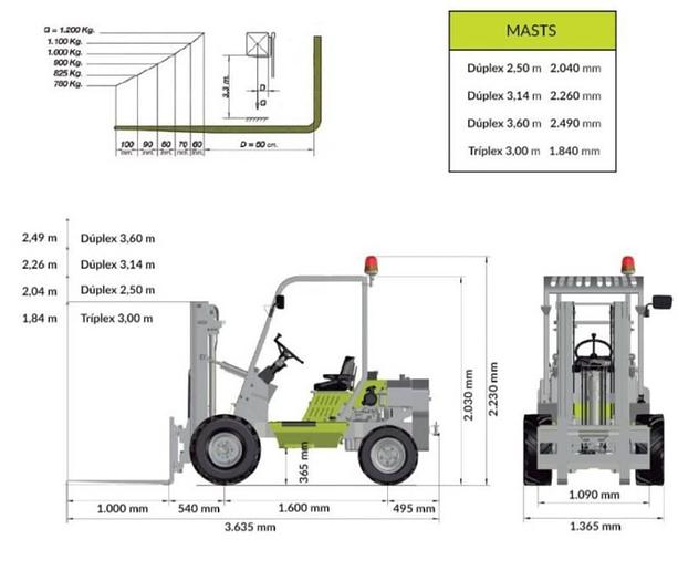 Agrimac TW12 4x4 max 1200 kg ruwterreinheftruck
