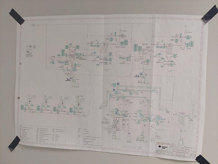 Gebraucht Talkum Production Plant complete, like new