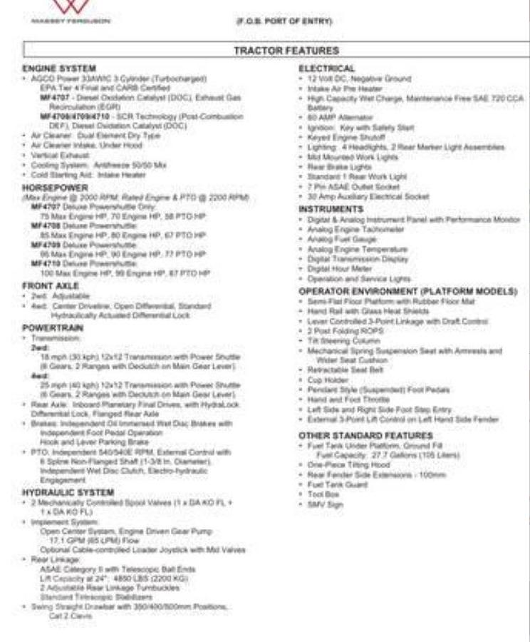 Used 2022 MASSEY FERGUSON 4710