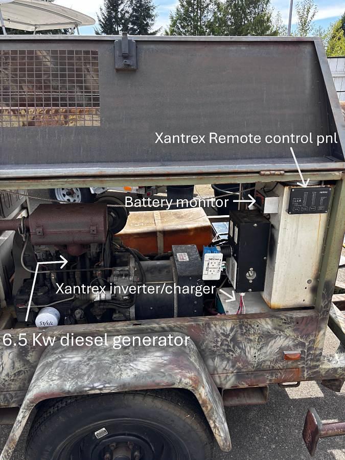 Used 1994 Wanco Totally Portable Off-Grid Power Station