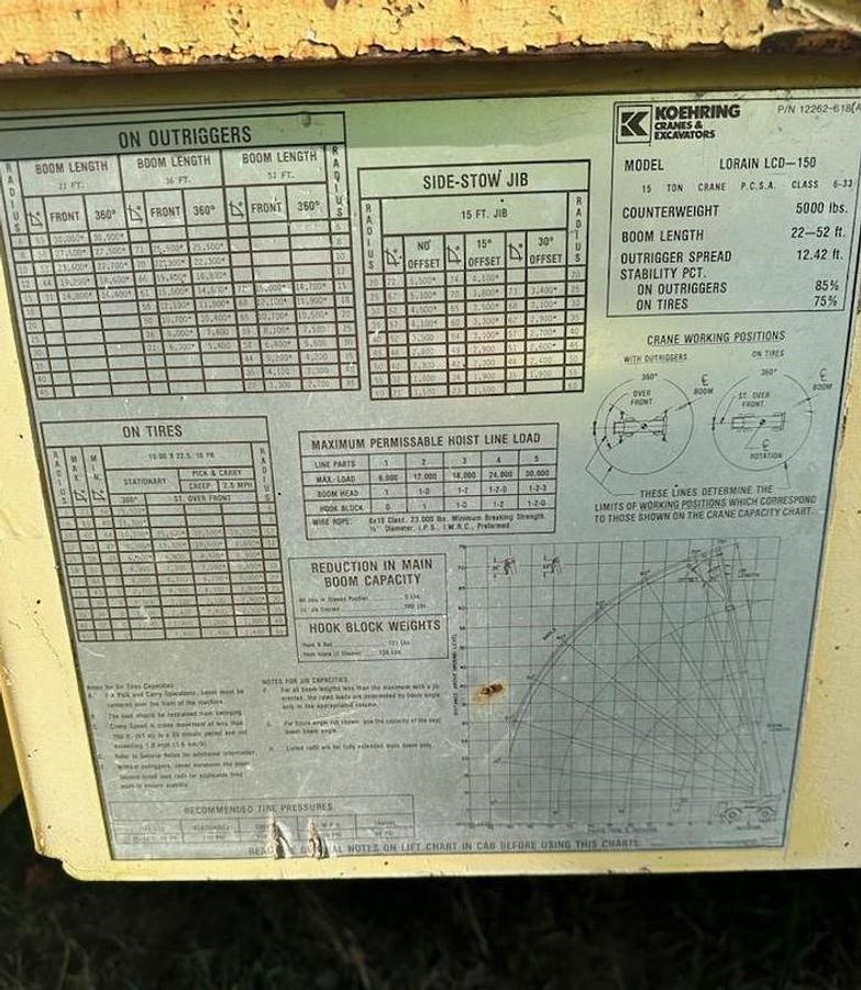 Used 1989 LORAIN LCD150 Rough Terrain Crane