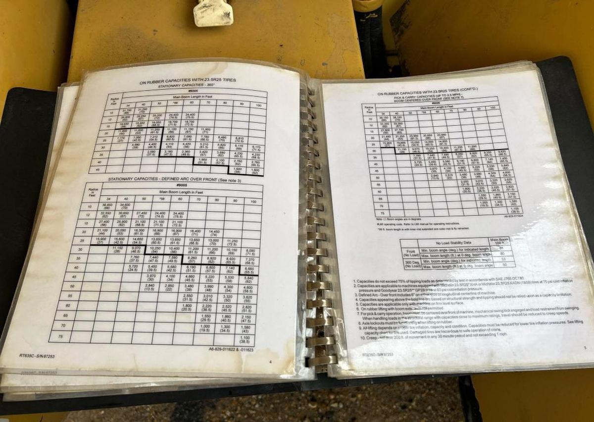 Used 1998 Grove RT635C Terrain Crane