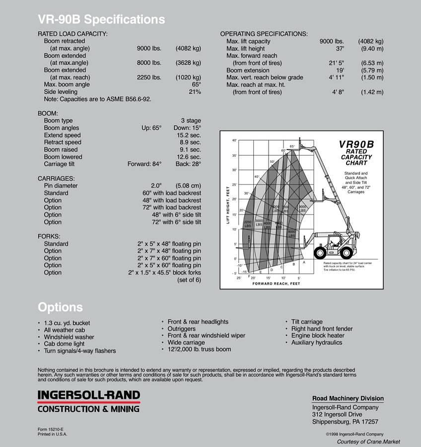Used 2002 Ingersoll Rand Lull ull VR-90B