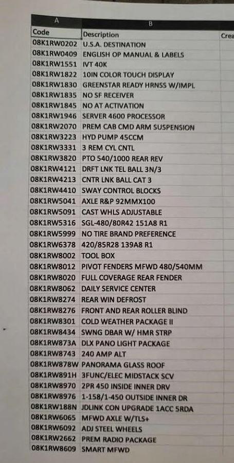 Used 2018 John Deere 6155R