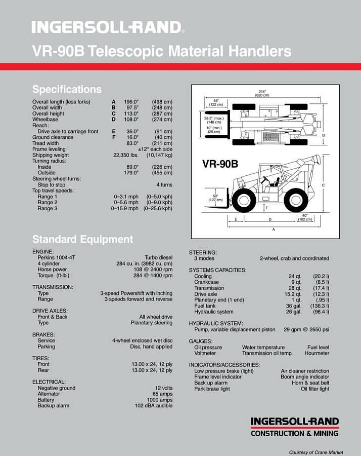 Used 2002 Ingersoll Rand Lull ull VR-90B