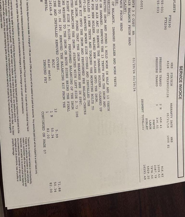 Used 2017 FECON FTX290