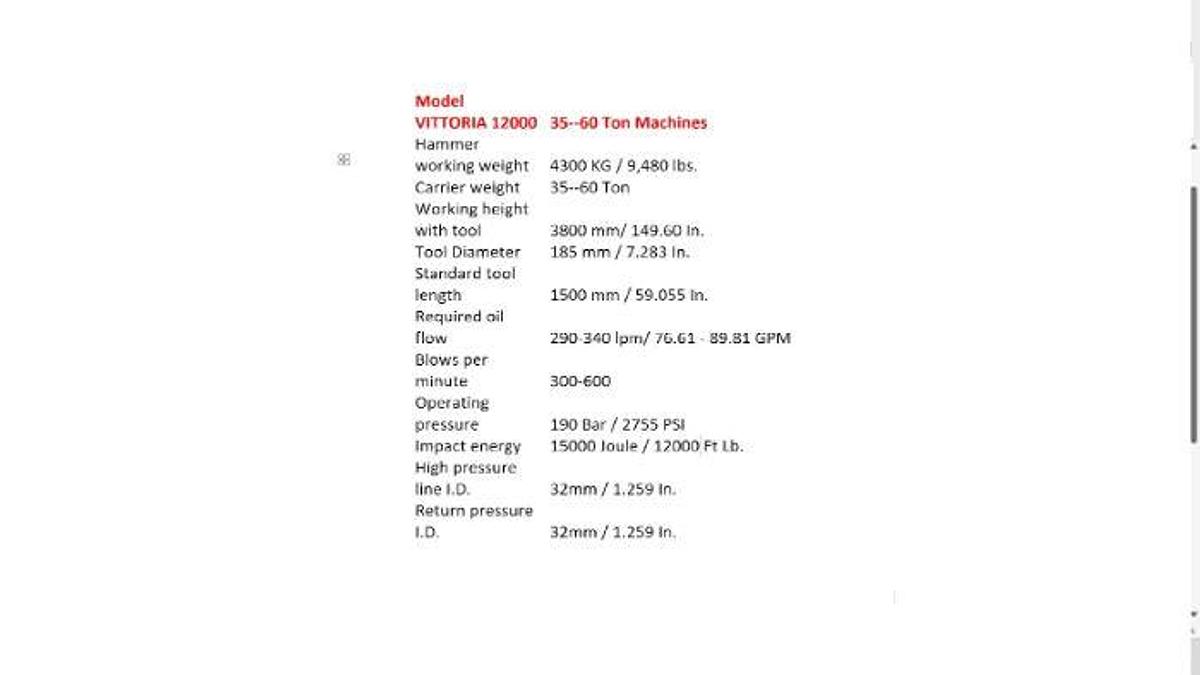Used 2024 Vittoria 12000 Impact Energy Hydraulic Hammer