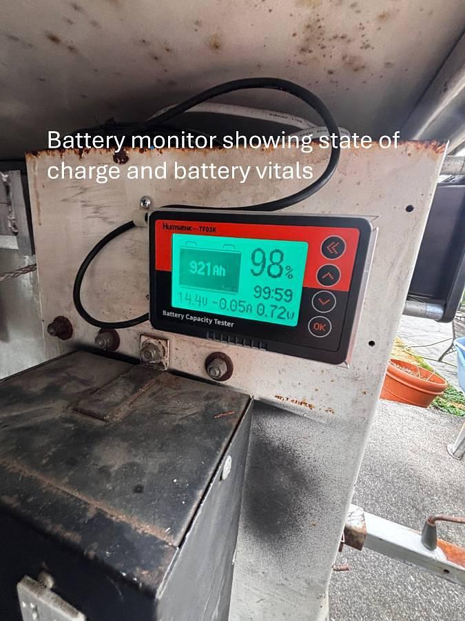 Used 1994 Wanco Totally Portable Off-Grid Power Station