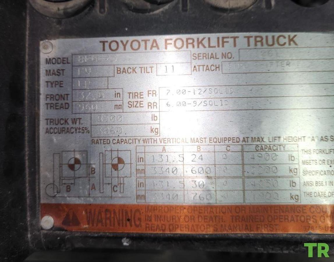 Used 2006 Toyota 8FGU25