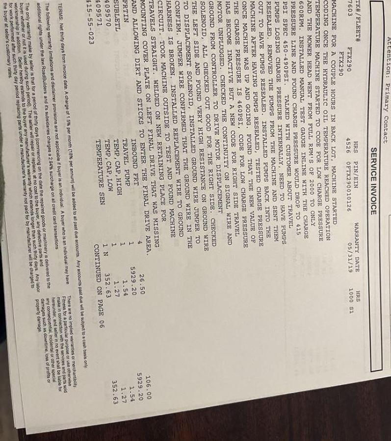 Used 2017 FECON FTX290