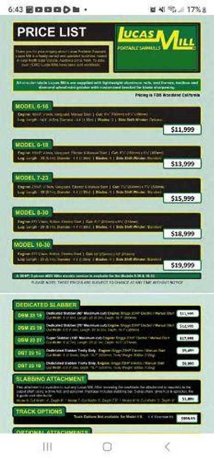 Used 2021 LucasMill SawMill Model 1030