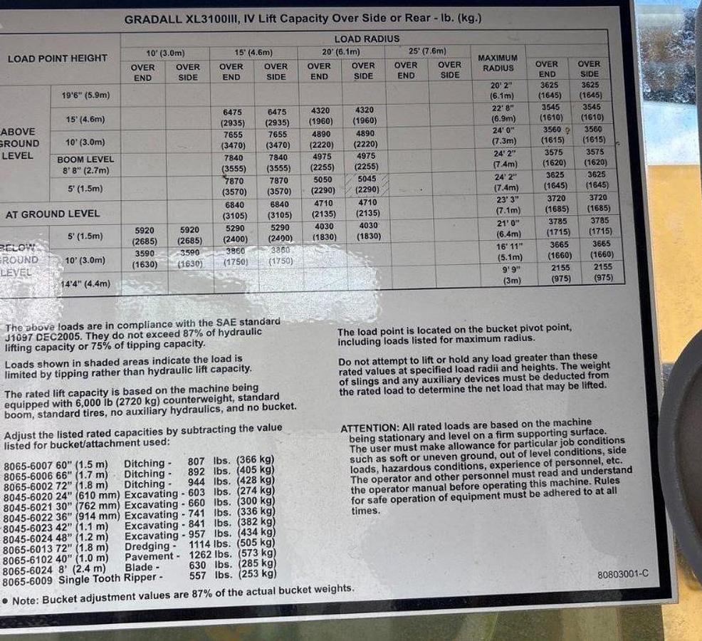Used 2016 Gradall XL3100 LV