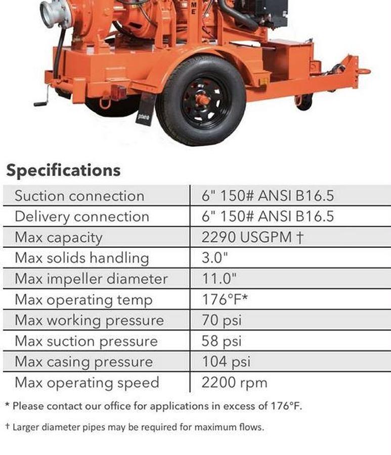 Used 2018 GODWIN CD150M Pump