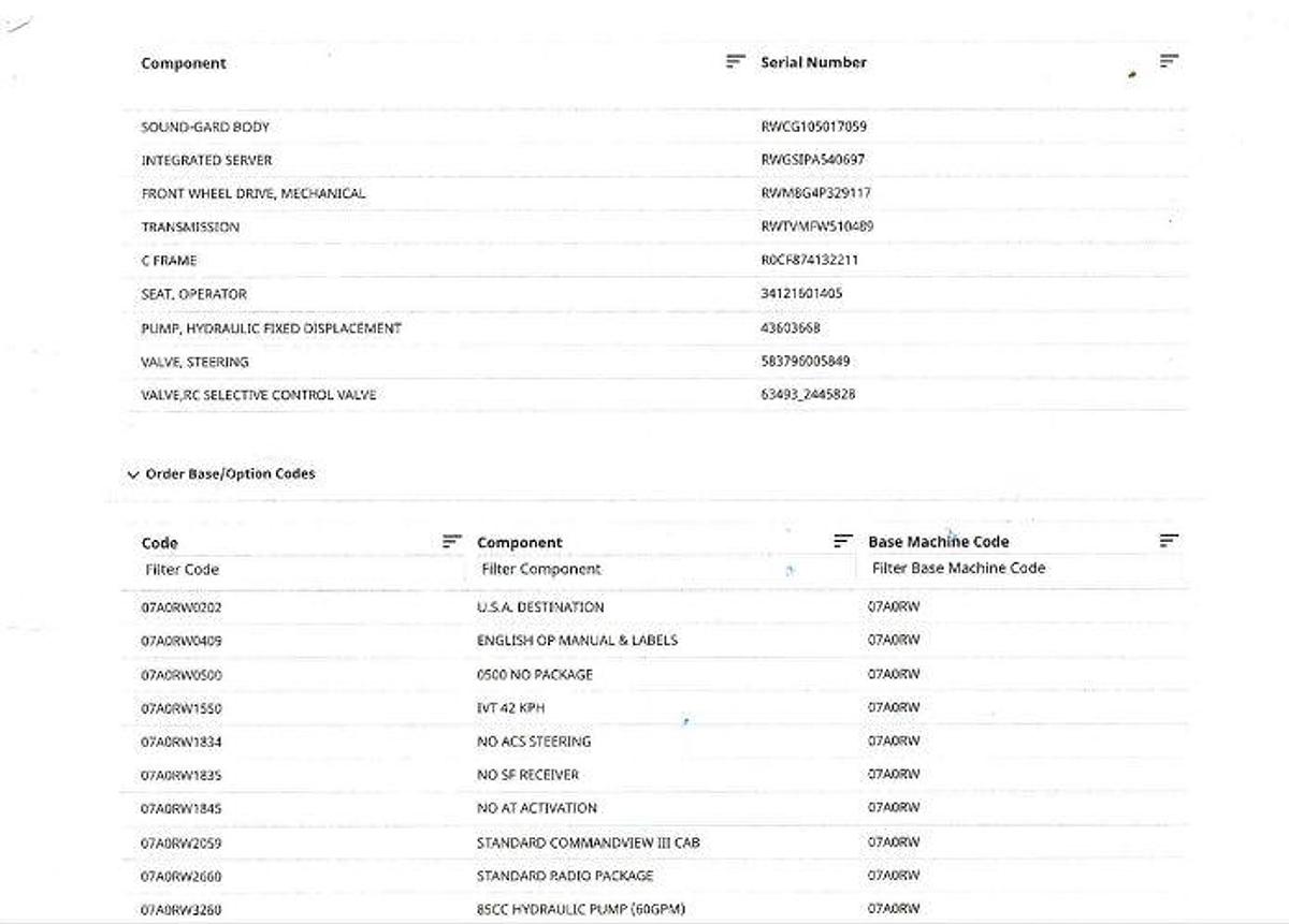 Used 2016 JOHN DEERE 8245R
